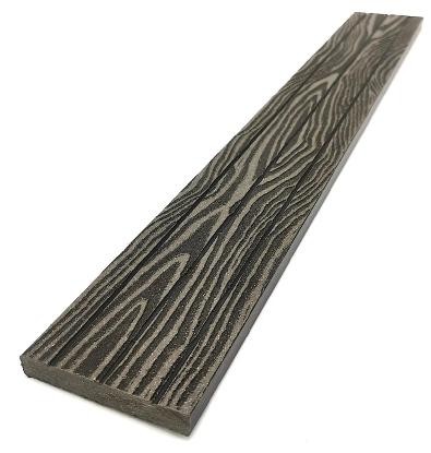 Торцевая декоративная планка NanoWood Венге купить в Звенигороде